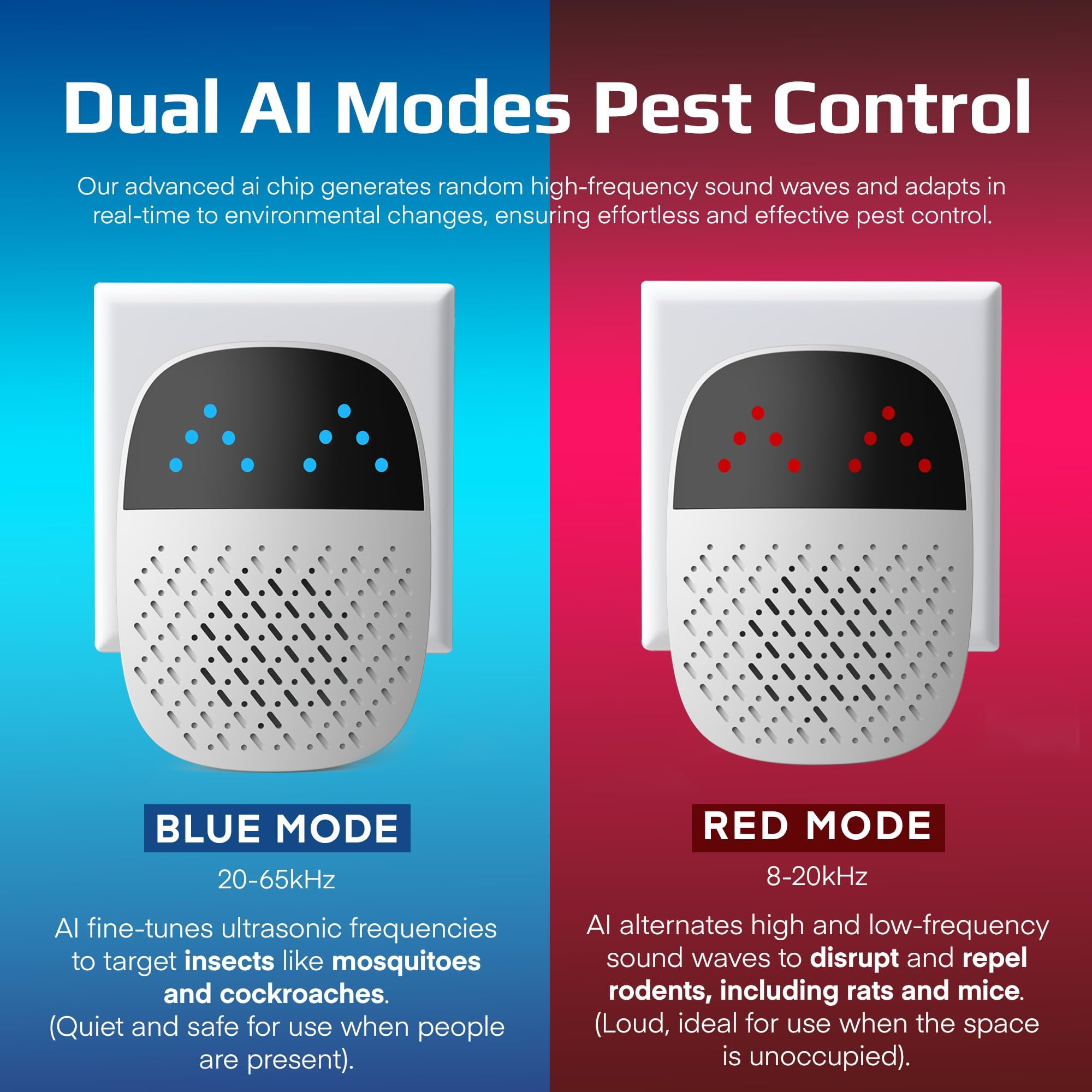 Advanced AI - Repellente per parassiti ad ultrasuoni per interni, per topi, roditori, topi, ragni, formiche, controllo elettronico dei parassiti, confezione da 1