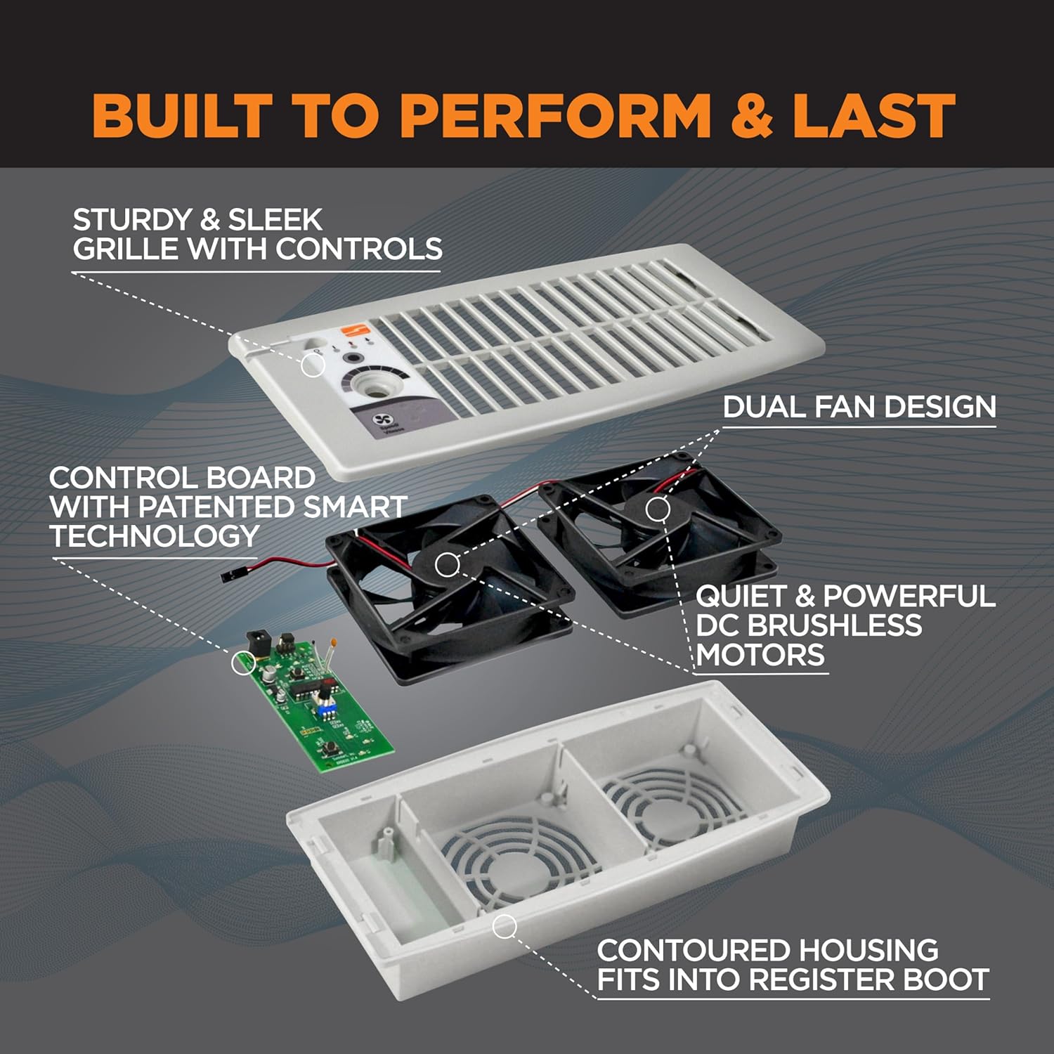 Suncourt Flush Fit Floor/Wall Register Booster Fan — Ultra-Quiet, 5-Speed Vent Fan with Smart Technology and 6-Foot Power Cord, HC500-W (White)