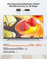 SNOWKIDS Mini HDMI - HDMI Kábel 3m, 4K@60Hz/2K@120Hz, Nylon Fonott, Kétirányú Átvitel, Kompatibilis TV/Monitor/Kamera/Projektor Eszközökkel 3