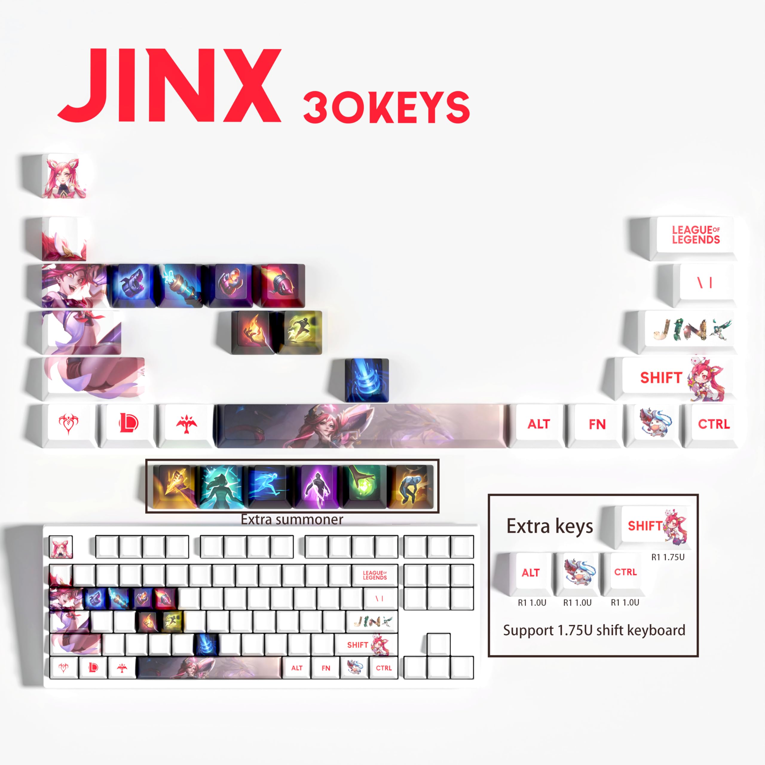 Amazon.co.jp: IYTYIR Jinx キーキャップセット League of Legends