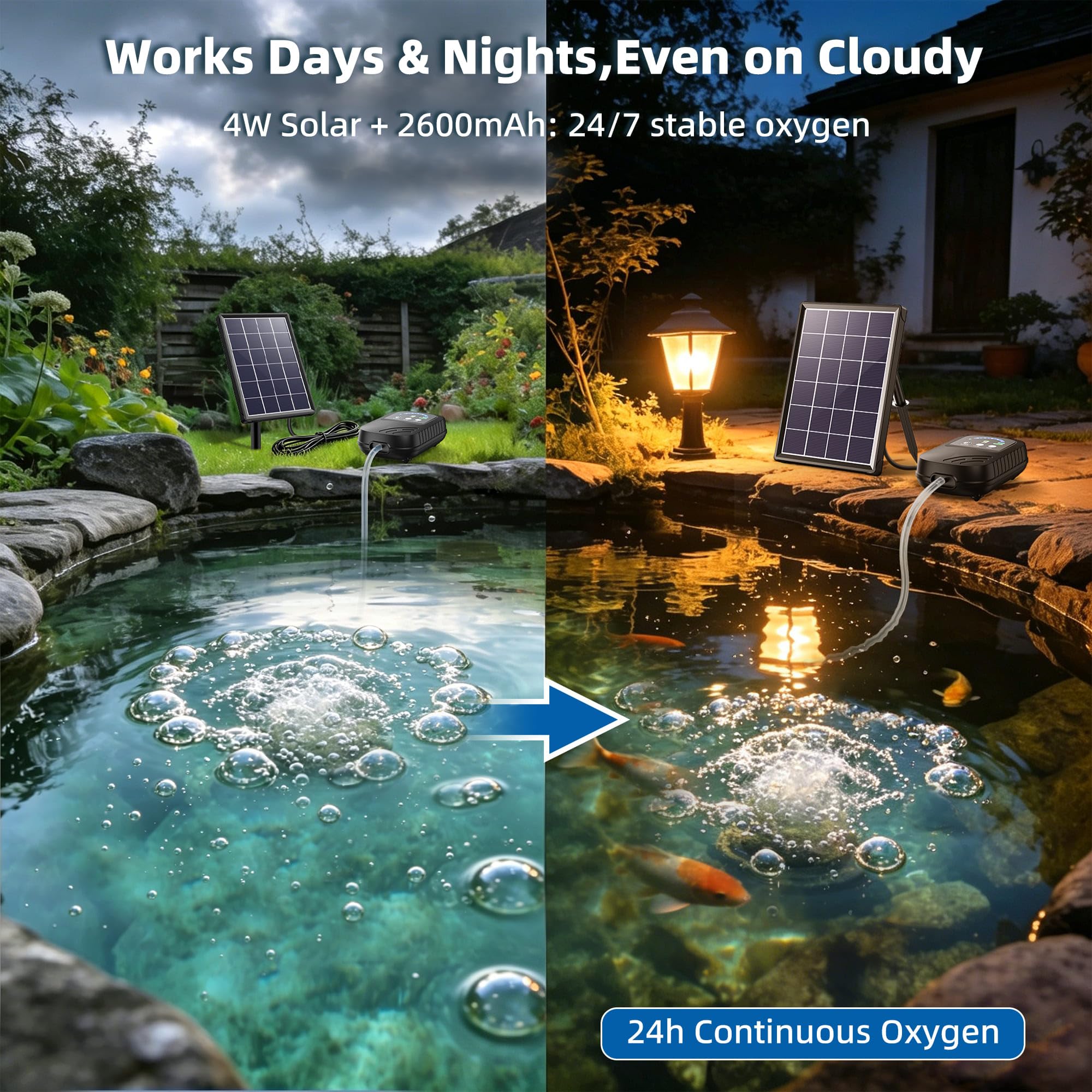 Biling Solar Pond Aerator, 4W Solar Pond Air Pump with 2600mAh Battery for Small Garden Ponds (≤5㎡) Fish Tank Hydroponic, with Digital Display, 2 Modes, 3m Aeration Tube, 3 Air Stones — view 3