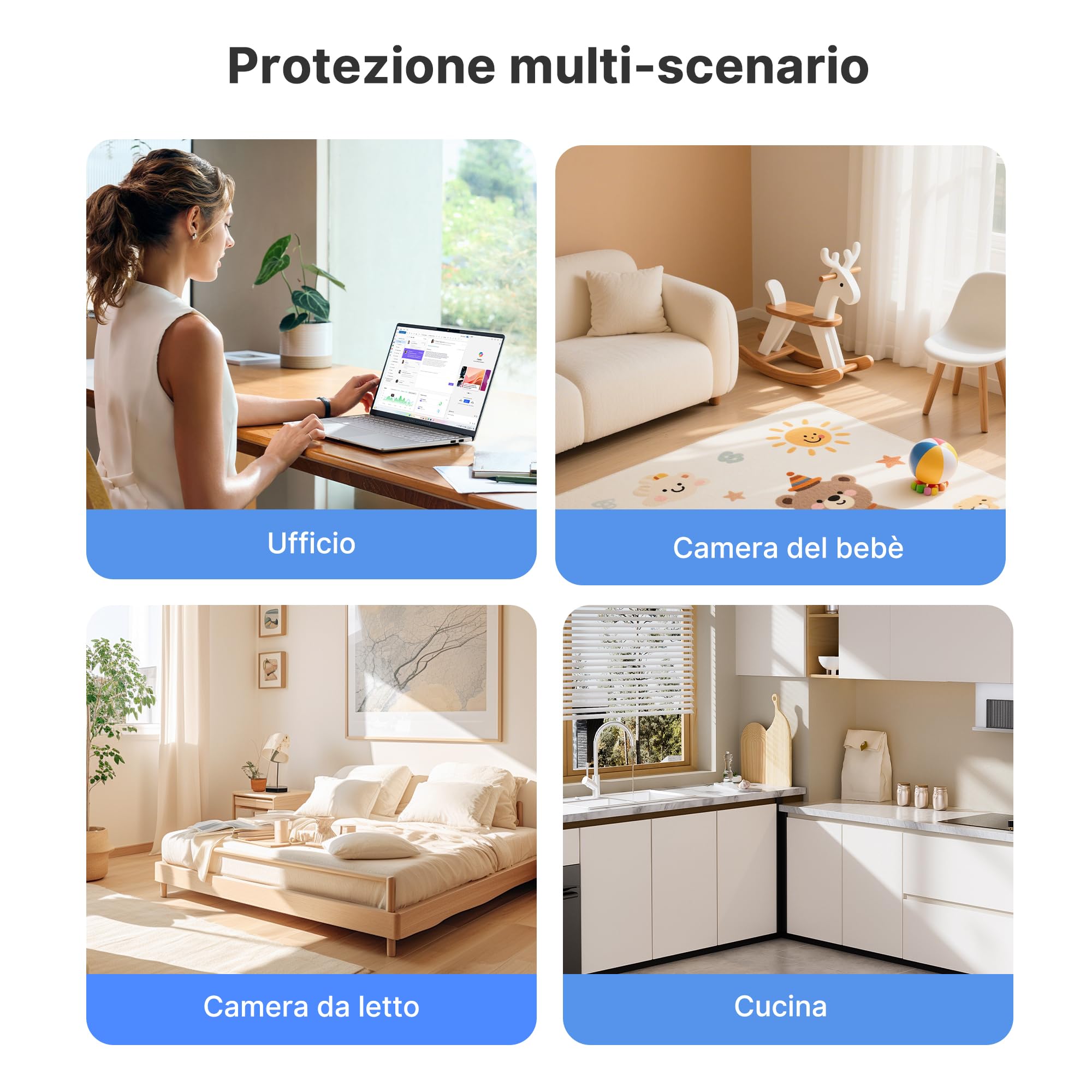 CHIVALZ Purificatore Aria HEPA Modello 2588, Bianco, 1 Pezzo