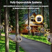 Vista 5 de Sistema de sensor inalámbrico de alarma de entrada solar y sensor de entrada Sistema de alerta de seguridad resistente a la intemperie Sensor