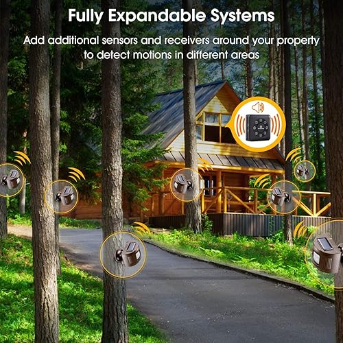 Miniatura 5 de Sistema de sensor inalámbrico de alarma de entrada solar y sensor de entrada Sistema de alerta de seguridad resistente a la intemperie Sensor de