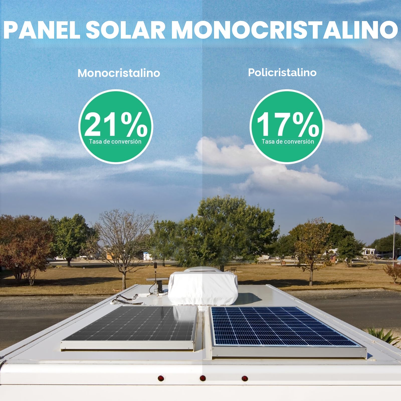 ECO-WORTHY Panel solar 25W 12V IP65 Módulo solar impermeable carga batería fuera de red