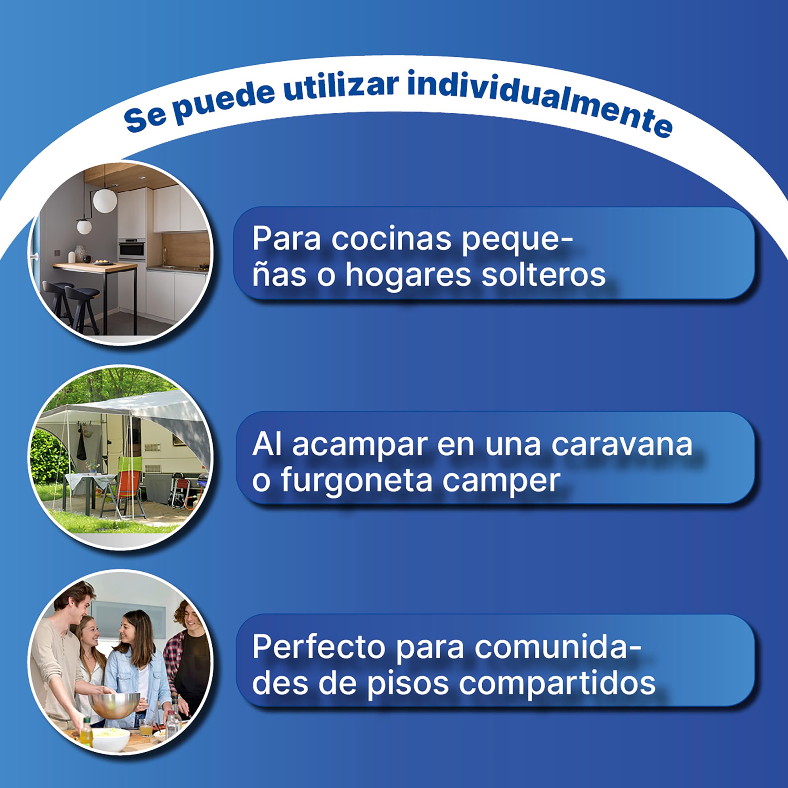 Bomann TSG 757010 Mini lavavajillas con o sin conexión de agua 5 programas Depósito de agua de 5L e iluminación interior 2 niveles de chorro Blanco