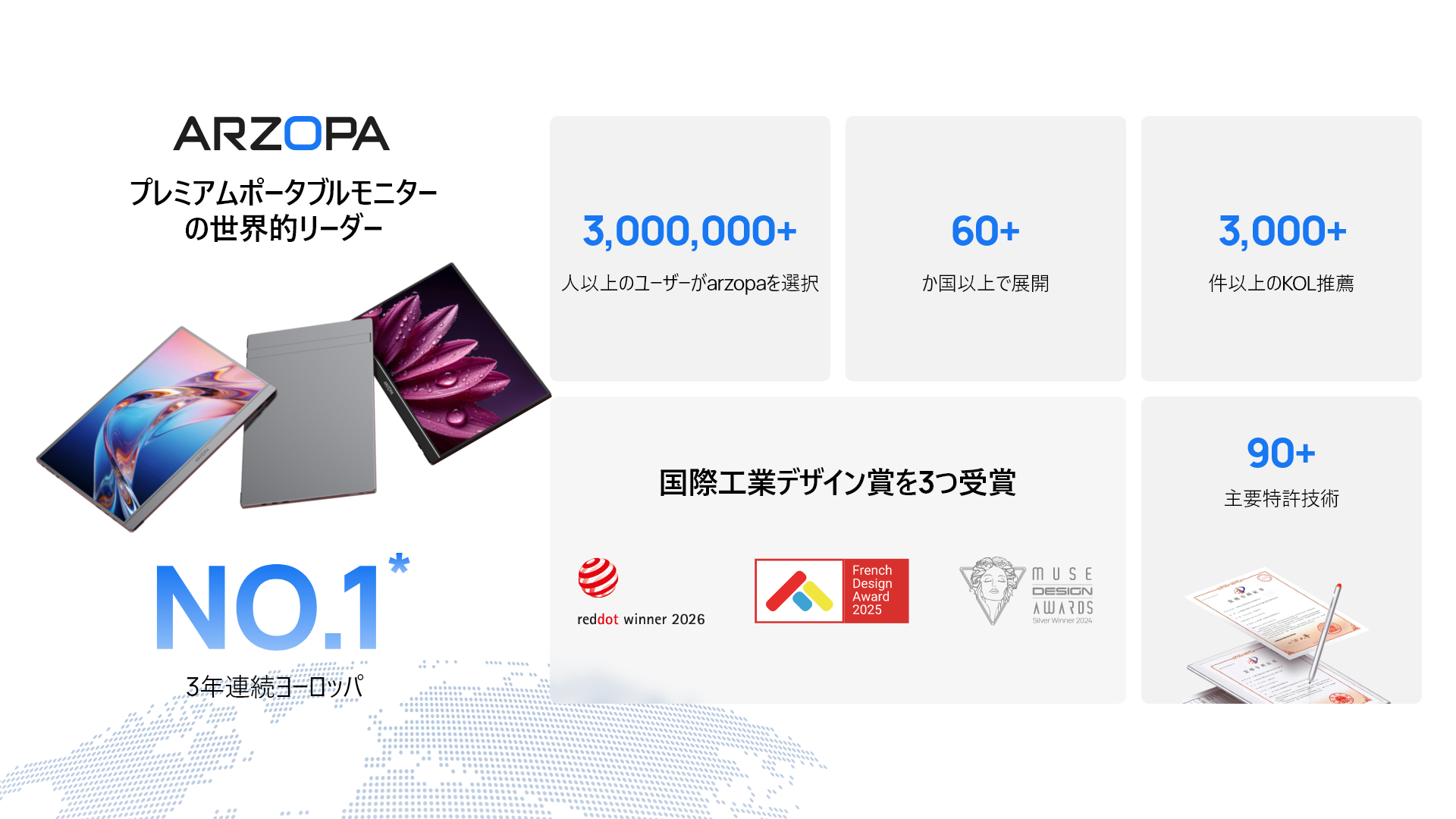 Amazon.co.jp: ARZOPA 16.1インチ モバイルモニター グレー 144Hz