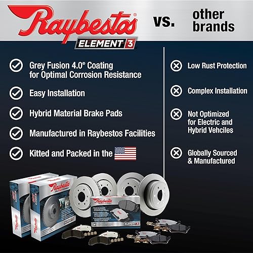 Miniatura 2 de Raybestos Element3 - Kit de sello de pinza de freno de disco delantero de repuesto automotriz para Chevrolet Corvette 1965-1982, Chevrolet Camaro