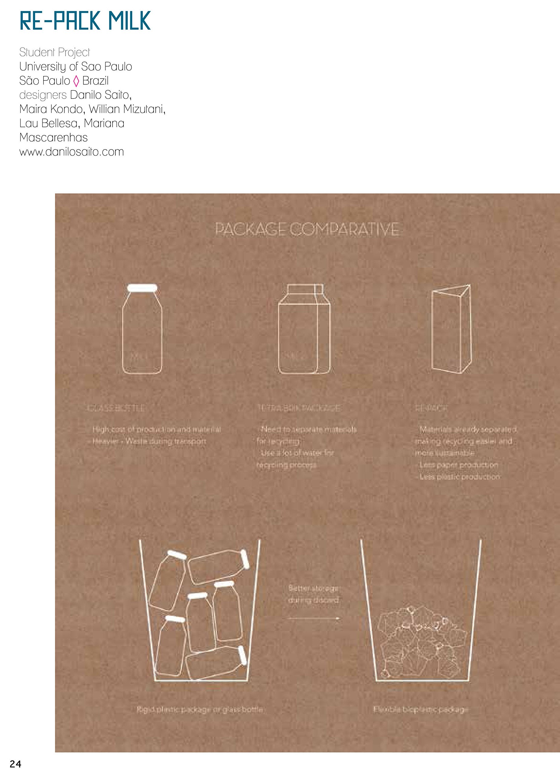 Green Packaging Solutions (SIN COLECCION)