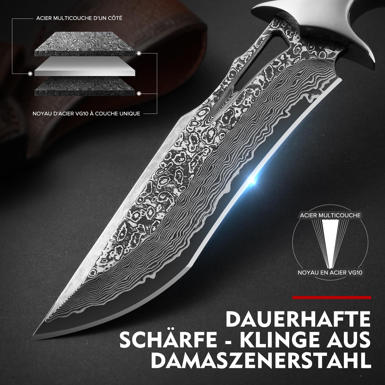 Omesio Couteau de Survie en Damas Forge à la Main, Style Japonais - Couteau d’extérieur à Lame Fixe avec Poignée en Bois et Étui en Cuir