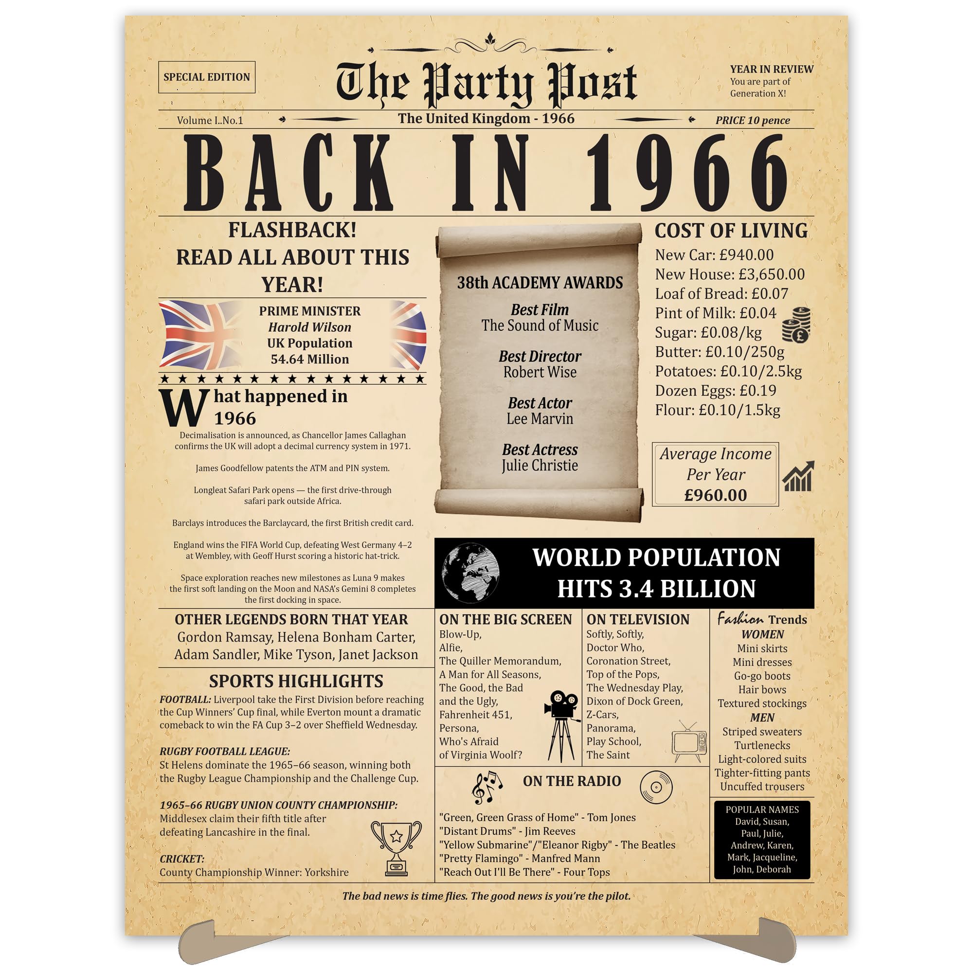 60th Birthday Party Decorations Poster - 60 Years Ago Anniversary Sign A3 Size. Vintage Home Decor Supplies for Her or Him. Back In 1966 Historical Banner for Women or Men Turning 60 Years Old