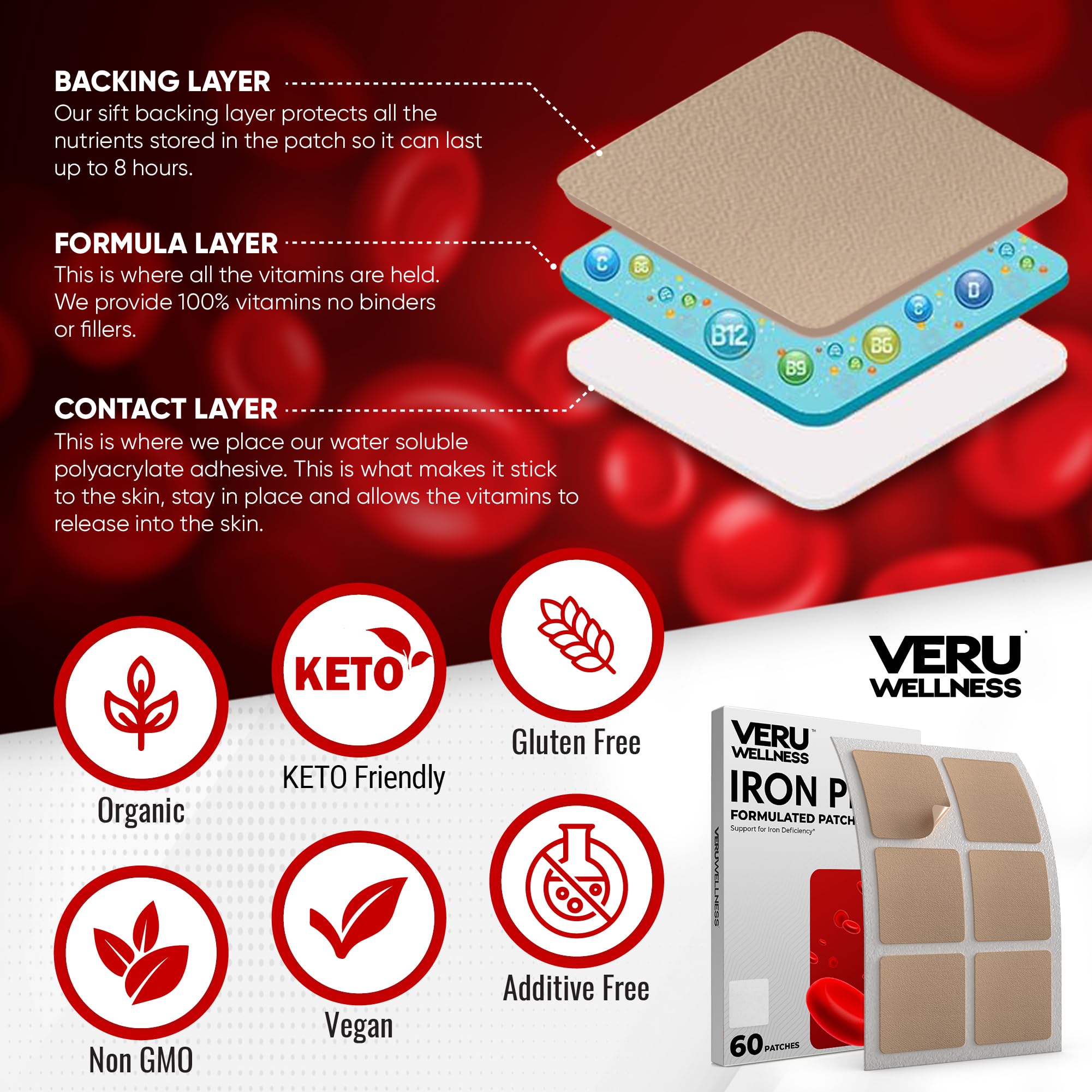 Daily Patch Snapklik.com : Veru Wellness Iron Plus Daily Patch - Iron Deficiency ...