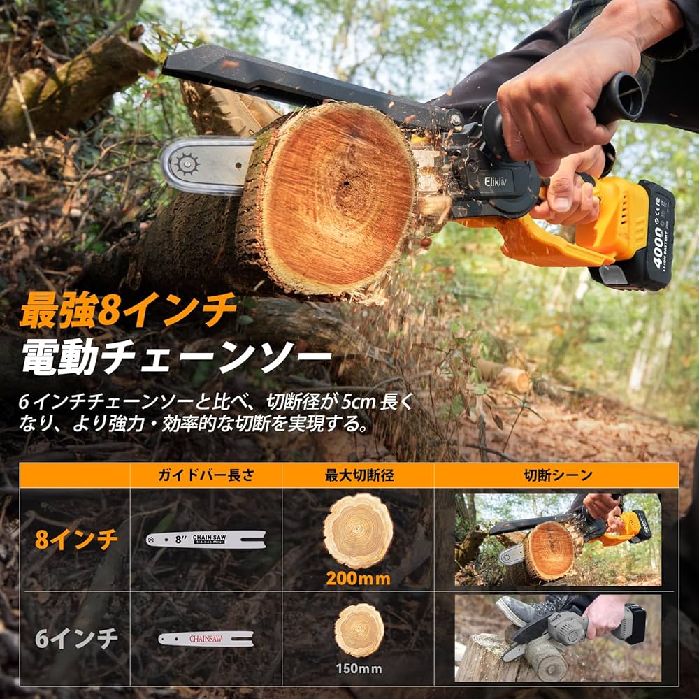 枝切りマジック オプションの別売りスペアバッテリー付き 楽天市場