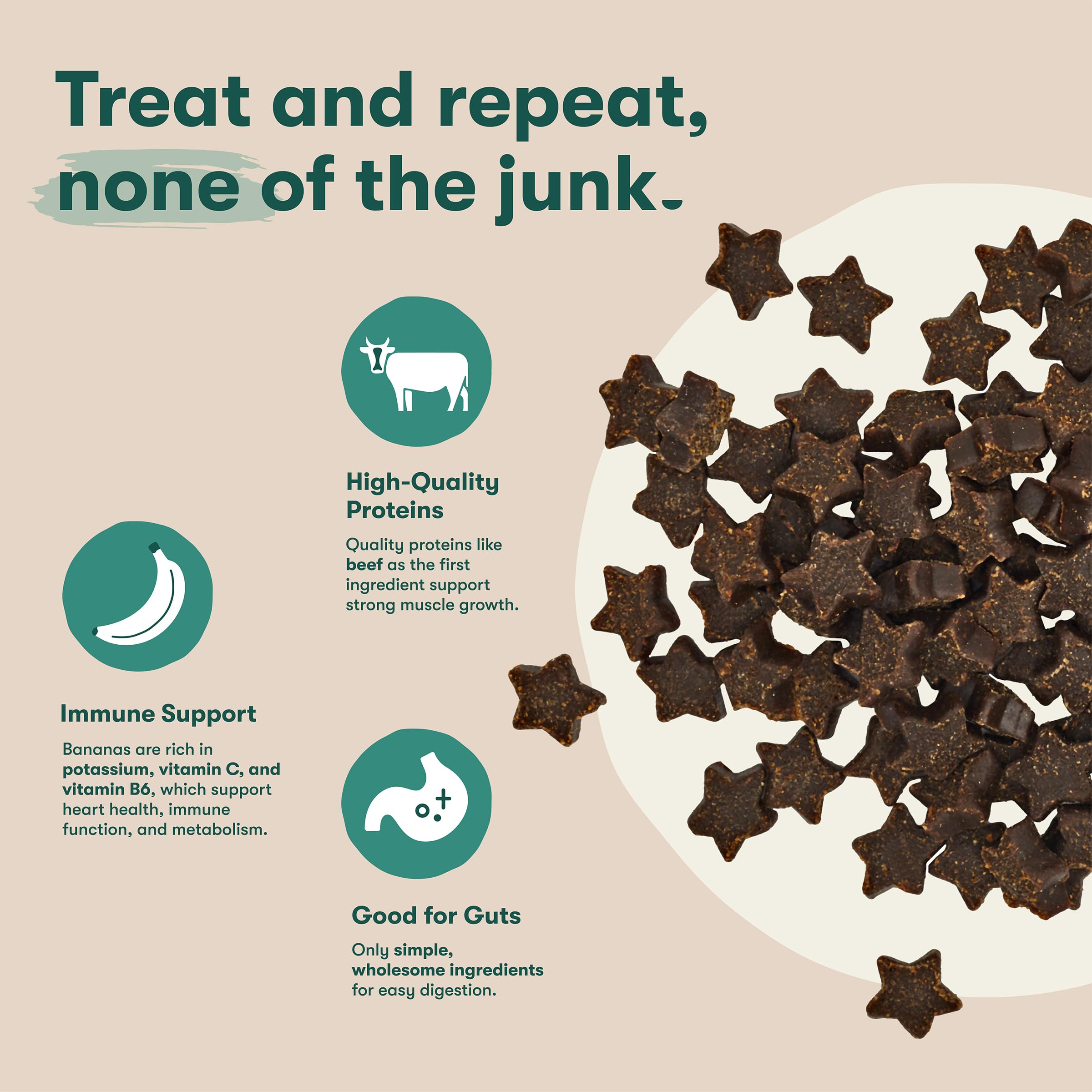 Jinx Beef Dog Training Treats - Healthy All-Natural Mini Bite-Sized Dog Treats for Training with Grass-Fed Beef - Pet Products for All Dogs (Puppies, Adults & Seniors) - 16oz - image 3