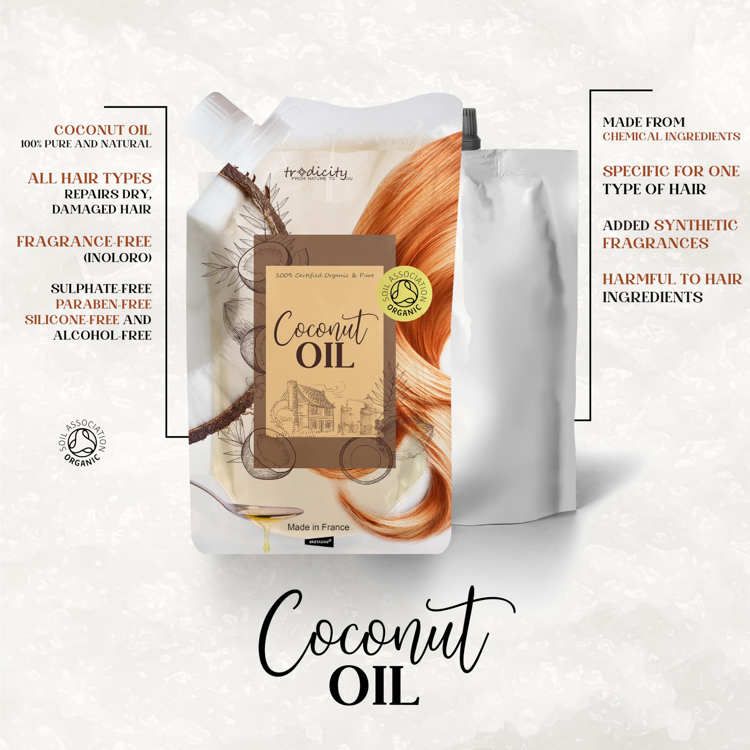 Professionelles Kokosöl für Haar/Bart, Wachstumsstimulans, Anti-Frizz, Thermoschutz, Wiederaufbau/Reparatur, 100% natürlich/vegan, 7000 ml