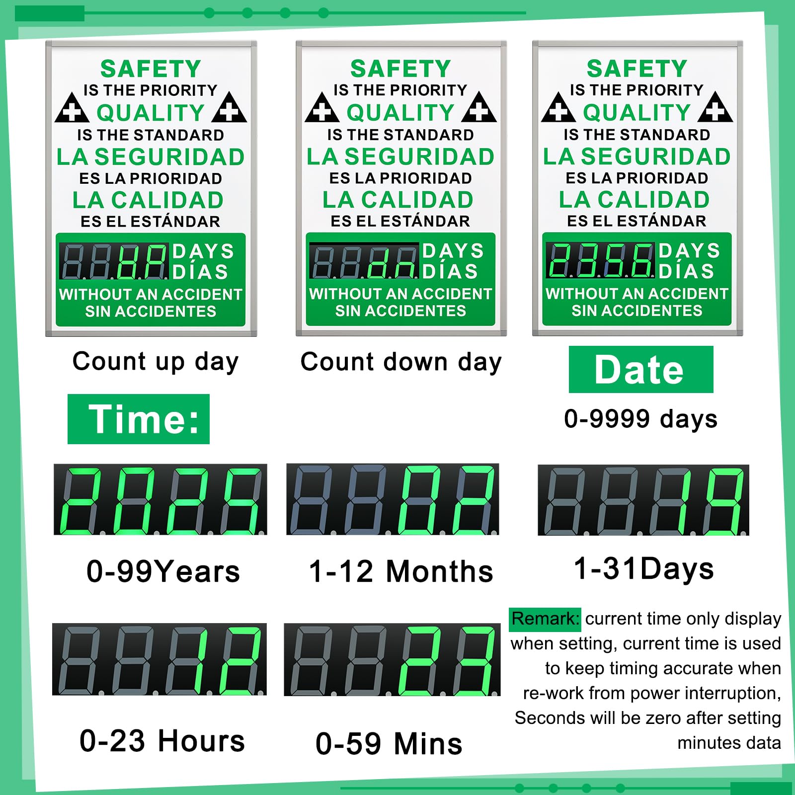Days Safety Is The Priority Without Accident - Marcador electrónico de seguridad de 28 x 20 pulgadas con control remoto, marcador seguro con texto en inglés «Days Without a Lost Time Accident Are