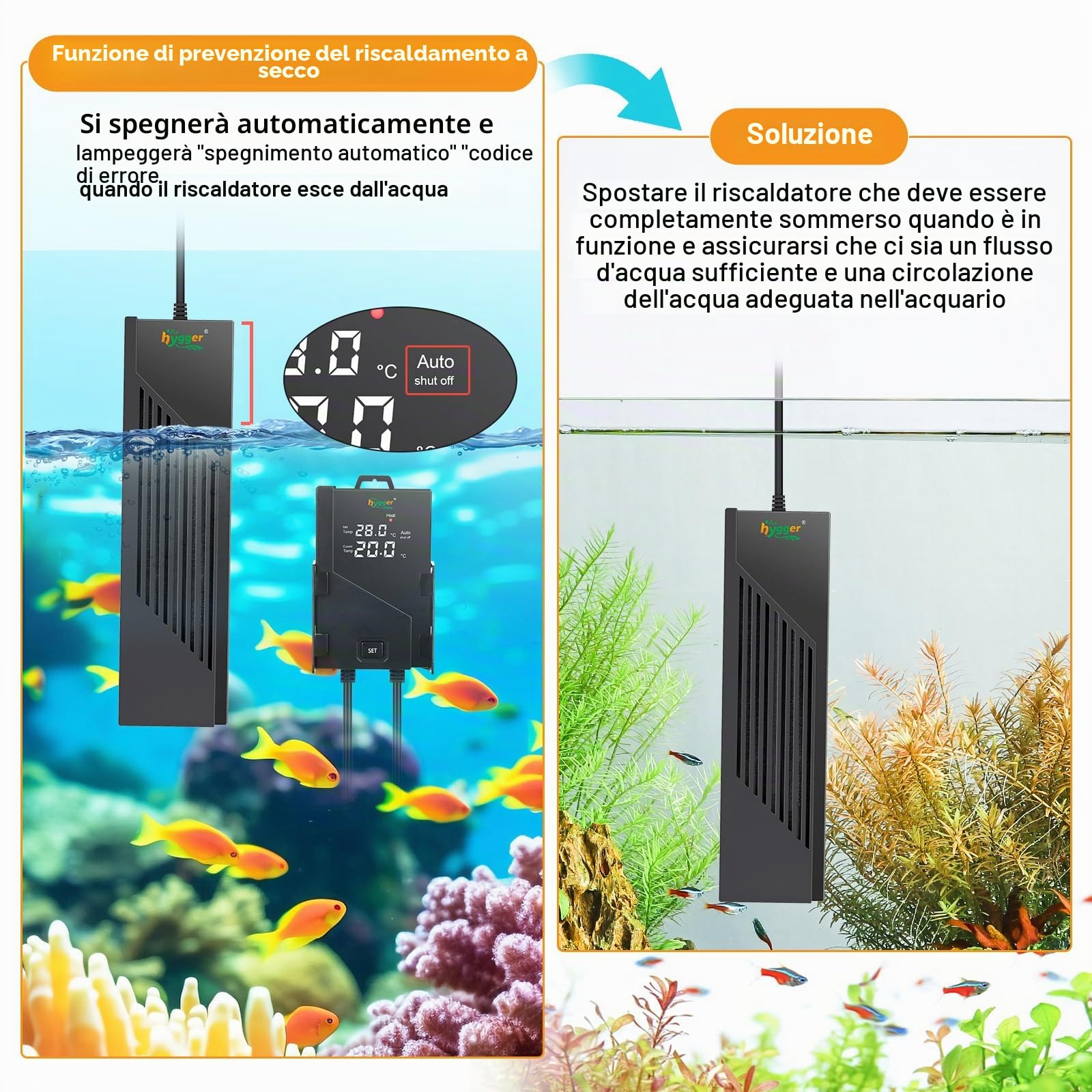 hygger Sommergibile Riscaldatore per Acquario,500W Regolabile Aquarium Heater Fish Tank Heater con Display Digitale Controller, Riscaldatore per Acquario Tartarughe di 250-343L Acqua Dolce