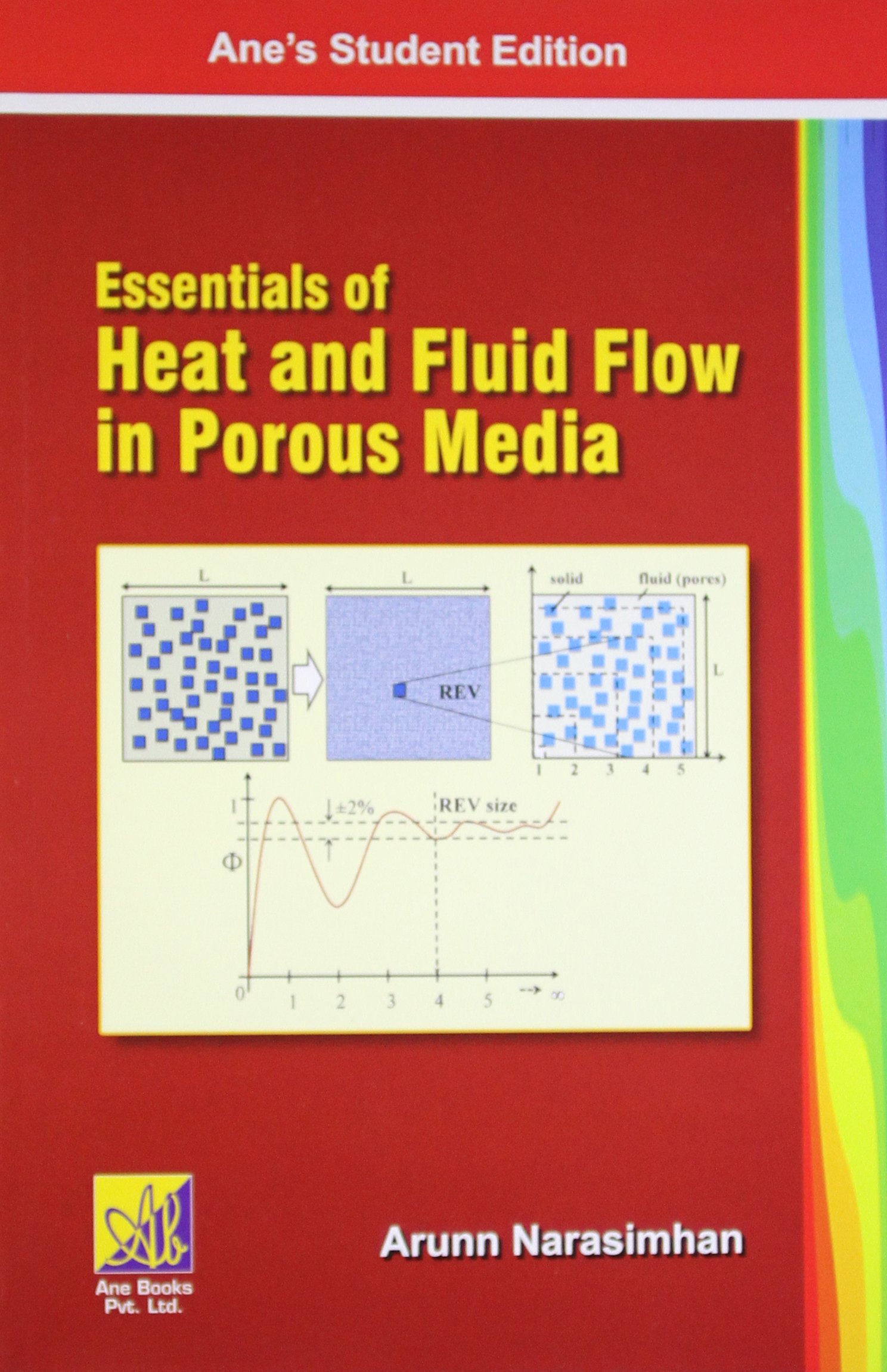 ESSENTIALS OF HEAT AND FLUID FLOW IN POROUS MEDIA