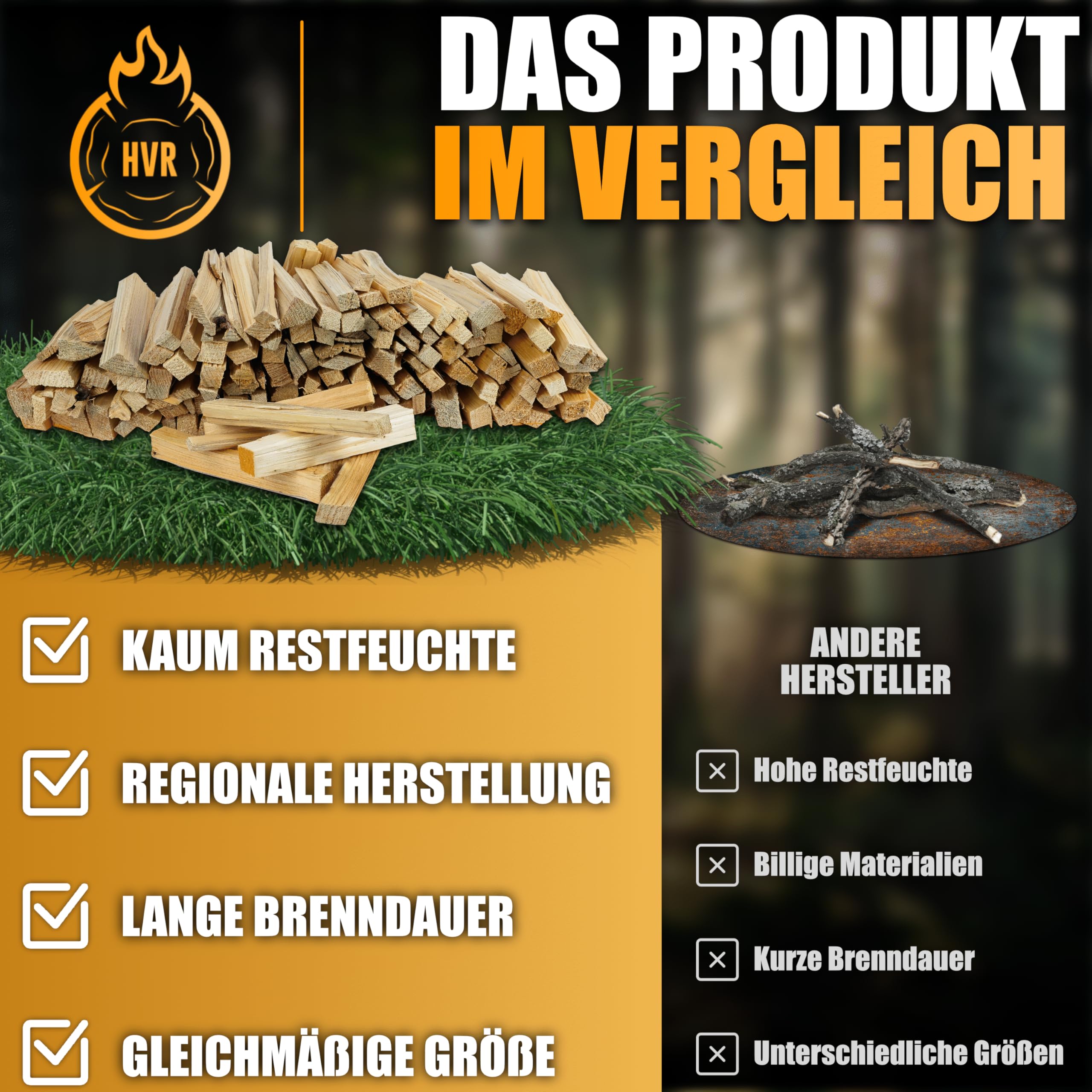 HVR 30 kg Anzündholz – Trockenes, naturbelassenes Anfeuerholz aus eigener Forstwirtschaft – 20 cm Länge – Restfeuchte unter 15% – Made in Germany