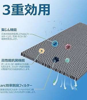 ふかさち様 リクエスト 2点 まとめ商品 Amazon.co.jp: ダイキン KAF021A42 用 光触媒集塵 脱臭