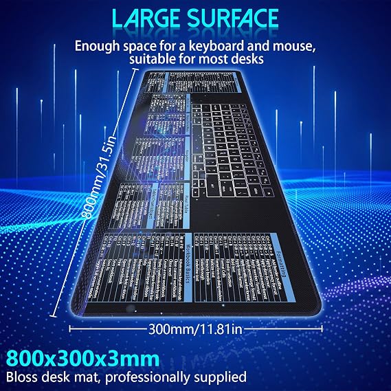 Bloss Excel Mouse Pad, Excel Cheat Sheet Desk Pad, Excel Shortcut Keys Mouse Pads, Non-Slip Mousepad with Stitched Edges, Gaming Mouse Pad(31.5 11.8 x 0.12 Inches)