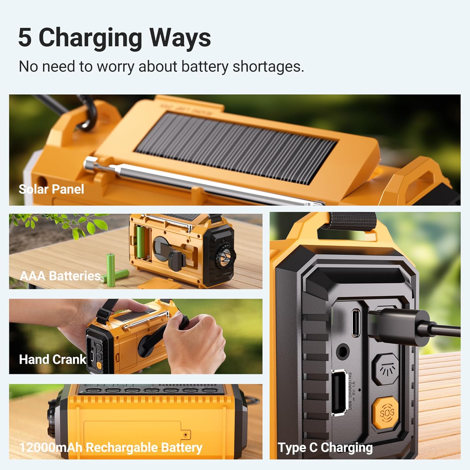 Image showing the five different charging methods for the emergency radio: solar panel, AAA batteries, hand crank, 12000mAh rechargeable battery, and Type-C charging.