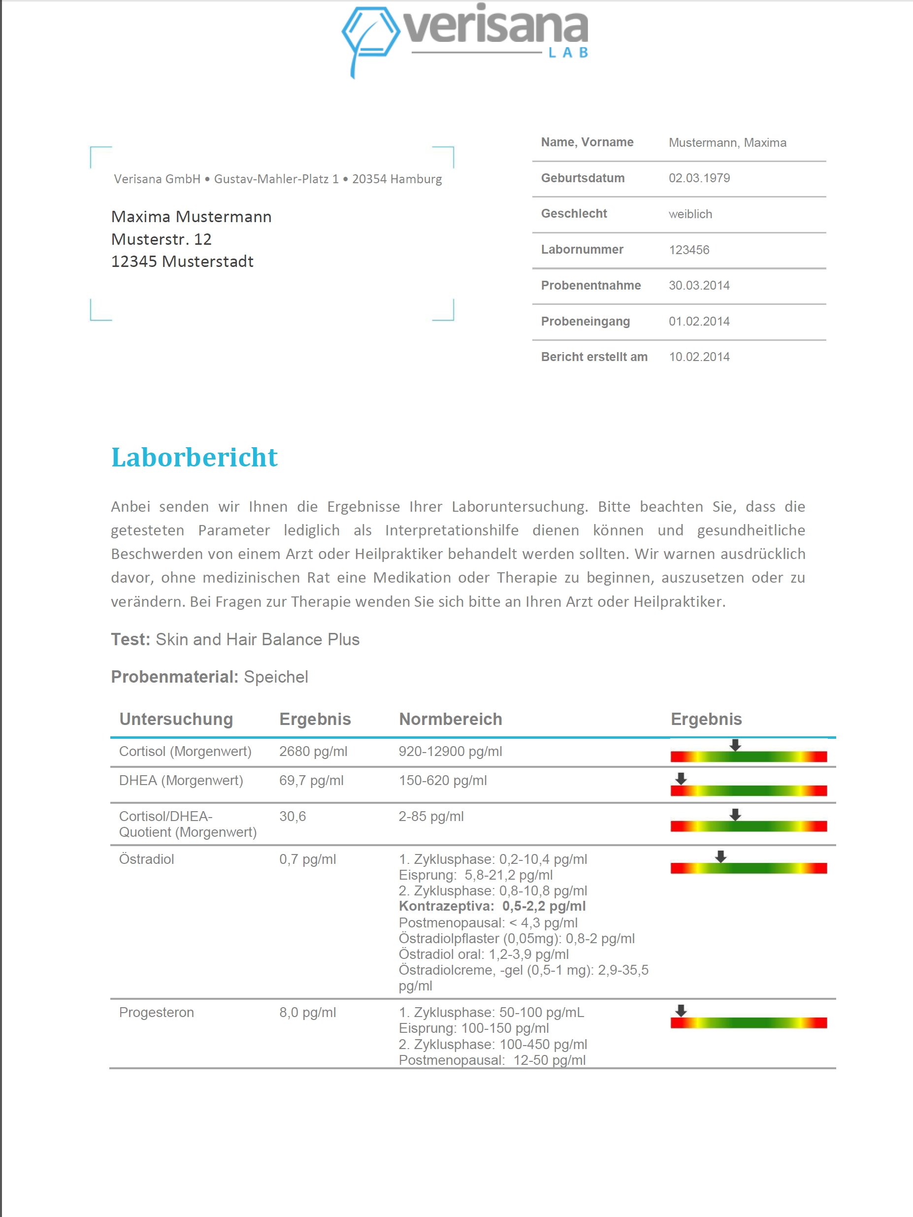 Verisana Problemi di peso e sovrappeso test di saliva ormonale, estradiolo, testosterone, progesteron, DHEA, Cortisol (Weight Balance Plus)