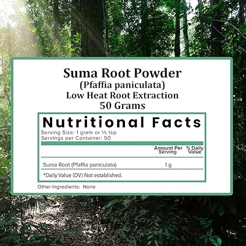 Miniatura 2 de Holistic Bin Polvo de ginseng de raíz cosechada silvestre - Ginseng brasileño de raíz de Suma para té y batidos - Extracto de adaptógeno - Sin OMG -