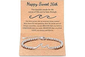 Meaningful 16th Birthday Card