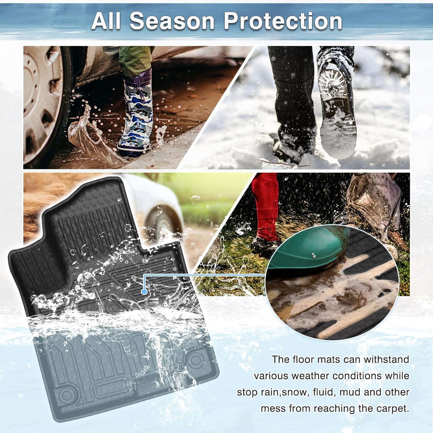 Mixsuper Sportage Floor mats-Floor mat for Kia Sportage Not Fits Hybrid Models 2023-2026 All Weather TPE Floor Liners — view 6