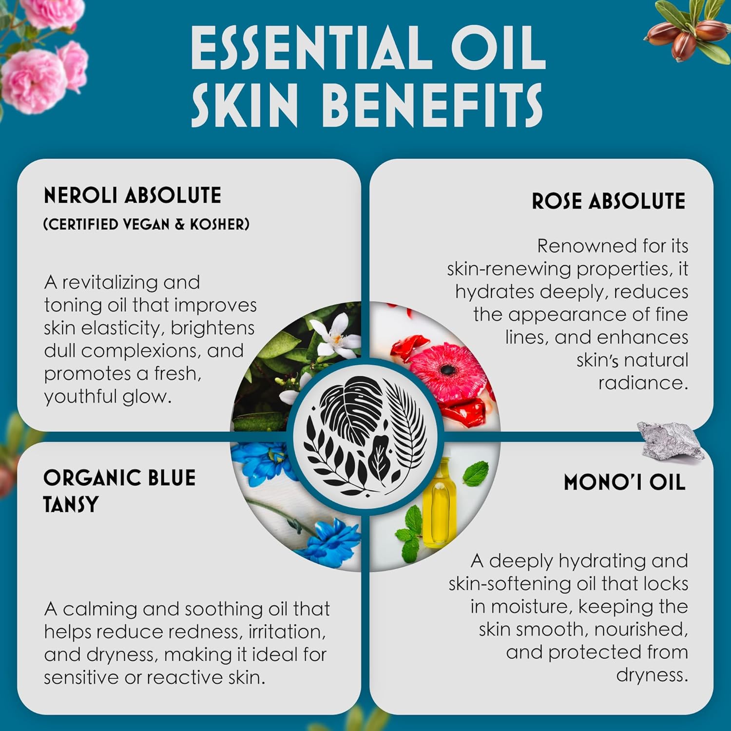 Honestly Essential Blue Jasper Face and Body Moisturizer for Women with SPF | Natural Facial Moisturizing Lotion with Aloe Vera & Jojoba | Hydrating Face Cream with SPF for Nourished Skin | 2oz