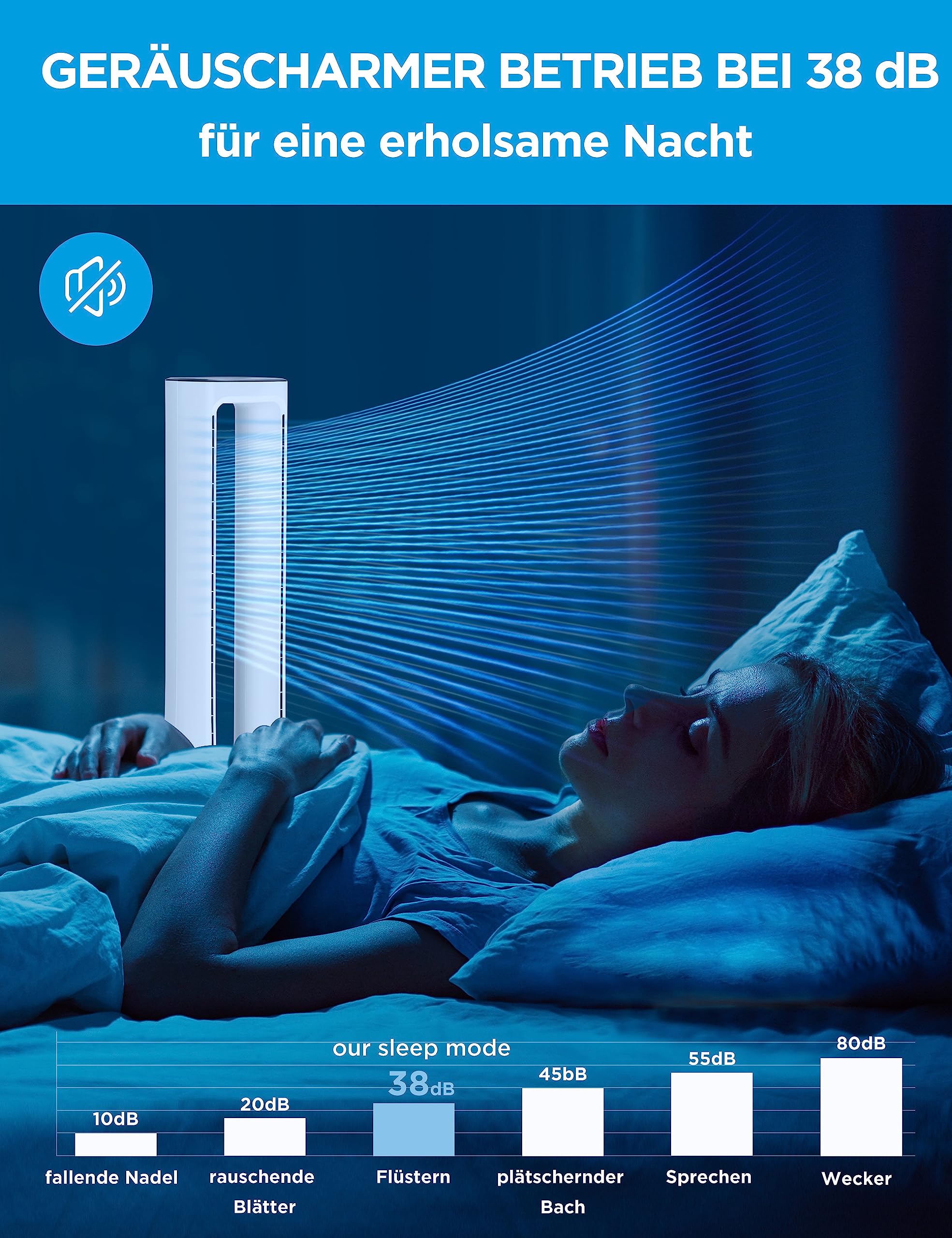 Midea MFP-120 (WH) Ventilateur tour 2 en 1 silencieux 38 dB CADR 120 pour écran LED 47,6 ㎡ Télécommande Oscillation Minuterie 12 H Blanc