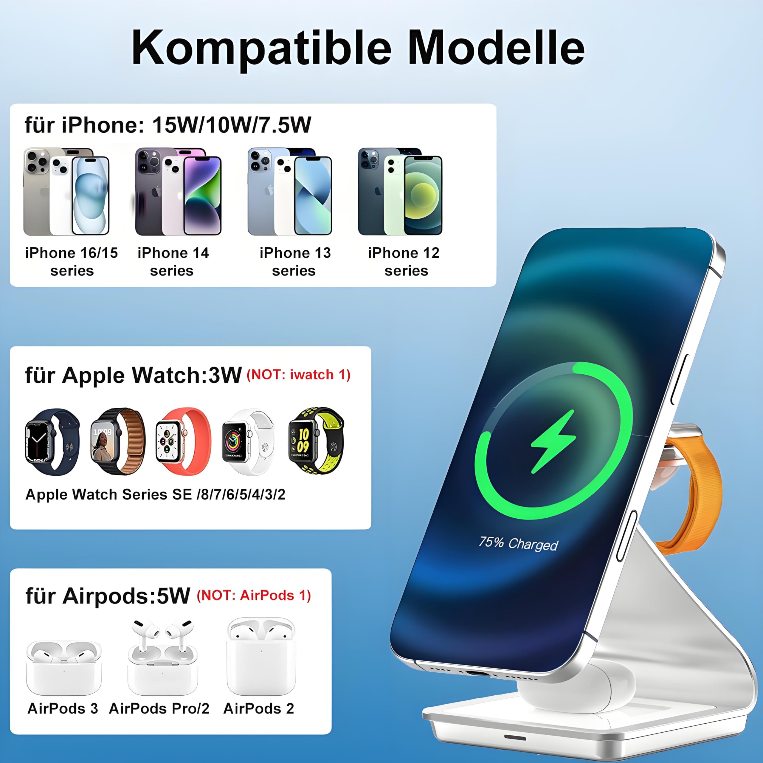 JE Indukcyjna stacja ładująca kompatybilna z ładowarką Magsafe, stacja ładująca 3 w 1, Apple Wireless Charger do iPhone 16/15/14/13/12, do Apple Watch 8/7/6/5/4/3/2/SE i AirPods 3/2/Pro (biała)