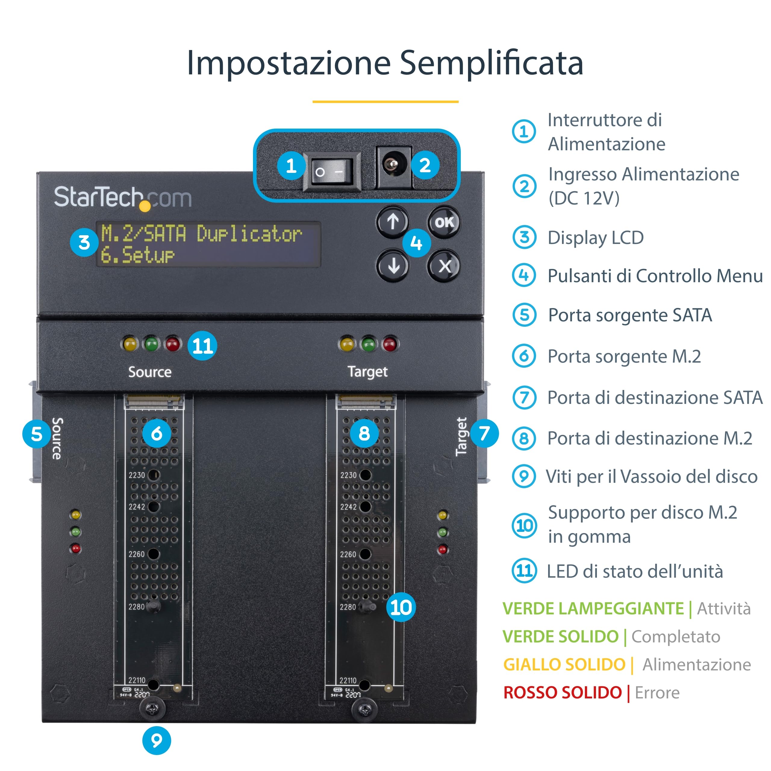 StarTech Duplicatore Eraser M.2 SATA/NVMe e SATA 2,5/3,5" 2 Baie 7,5GB/min | Display OSD Integrato, Compatibile M.2 PCIe, Funziona con Hard Disk e SSD, Indipendente da PC