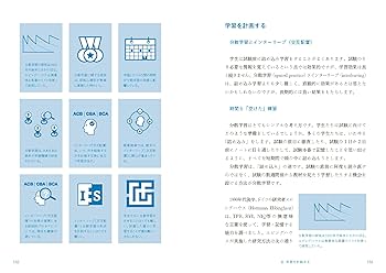 認知・学習心理学 71ABVfEnGGL.jpg