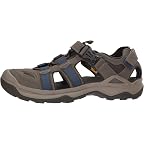 teva omnium 2
