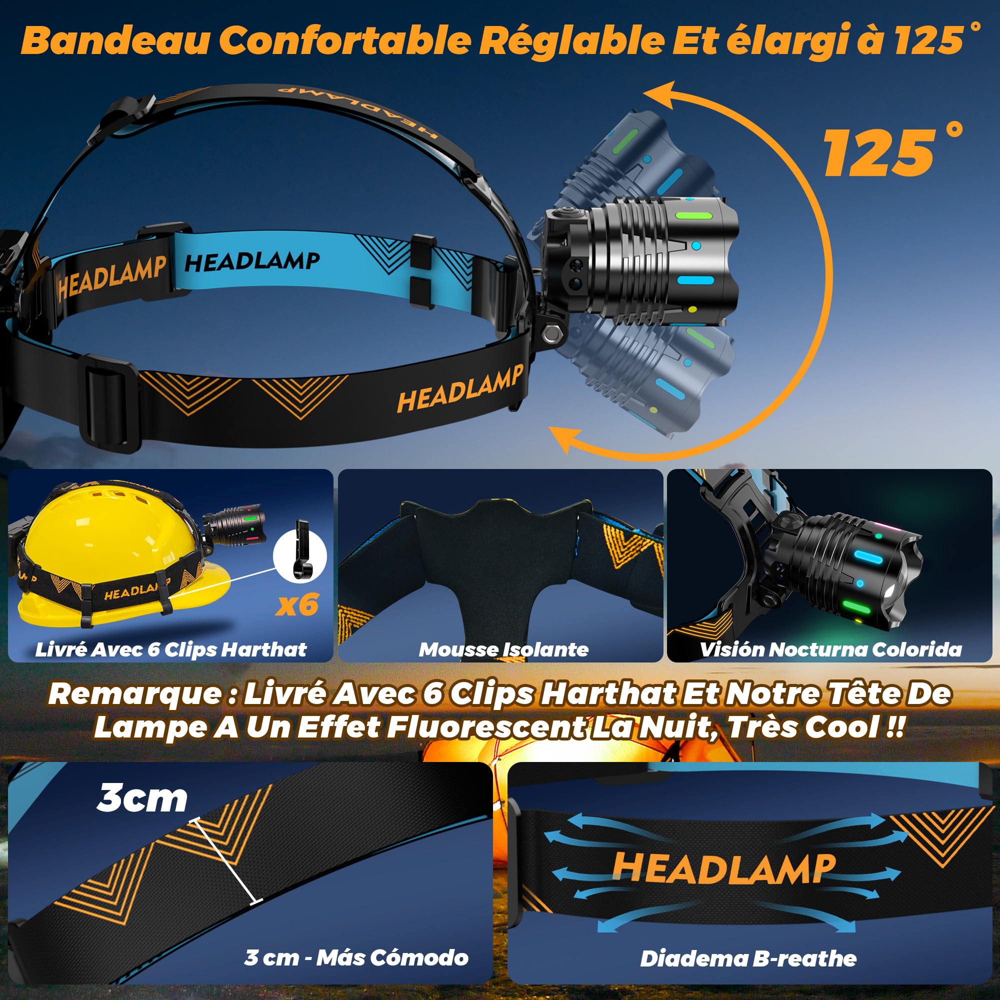 210000 Lux 12 Modos de Linterna Frontal Rojo Advertencia y Sensor, 95 Horas Linterna Cabeza de 125° Angle y Foco Ajustable, Linterna Frontal Led Recargable Impermeable IP65 para Camping Emergencia