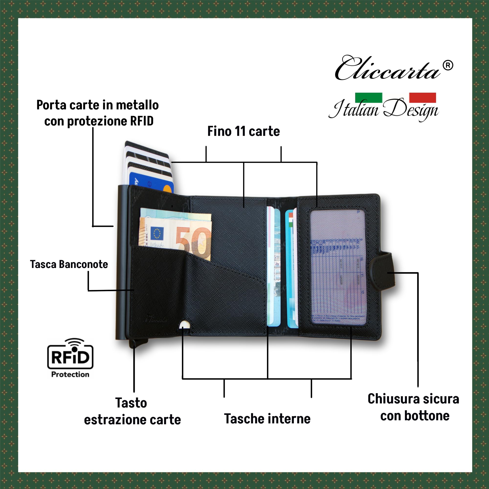Portafoglio Uomo Slim RFID, Porta Carte Uomo Donna con Portamonete e Scomparto Banconote, Compatto ed Elegante, Idea Regalo (Nero Saffiano)