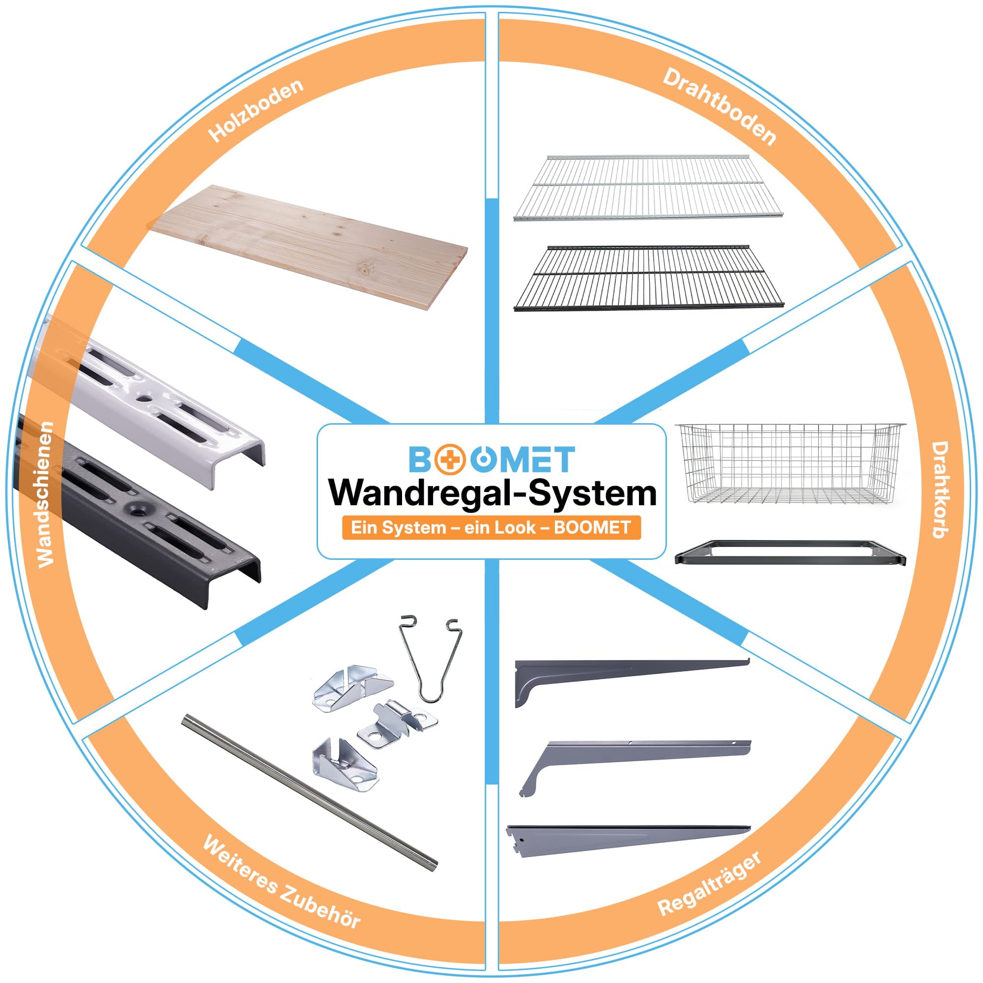 Wandregal Metall Anthrazit mit Drahtboden · 28 Varianten · 150x60x30cm (HxBxT) 4 Böden · Flexibles Wandschienen Regalsystem für Ankleide, Vorratsraum, Büro, Garage, Keller & Werkstatt