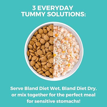 KOHA Bland Diet Wet + Dry (Chicken, 3.5lb) Bundle