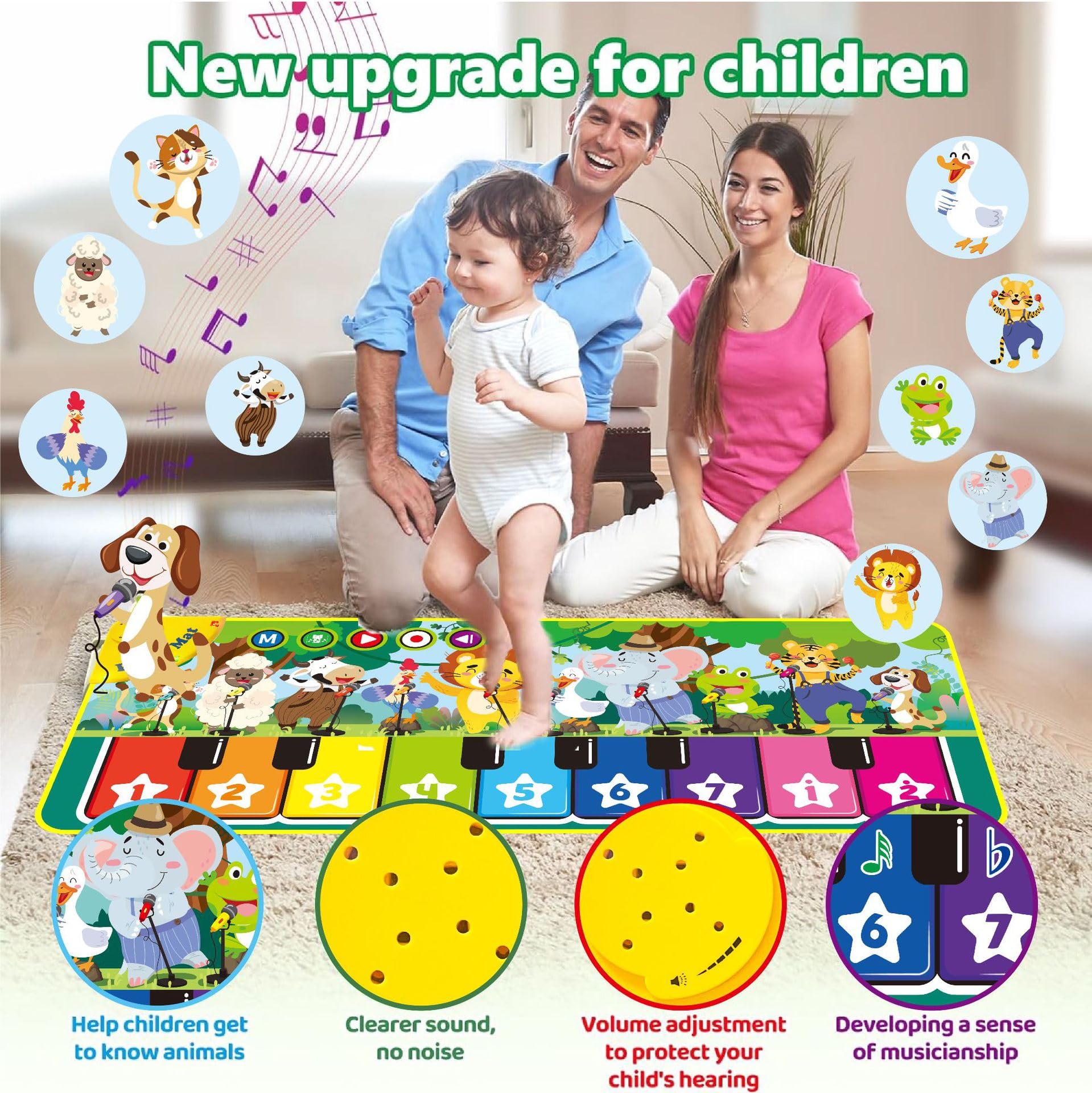 Piano Alfombra Musical para Bebés | Juguete Educativo Infantil con Sonidos y Melodías | Alfombra Musical Sensorial para Desarrollo Temprano | Ideal para Bebés y Niños Pequeños