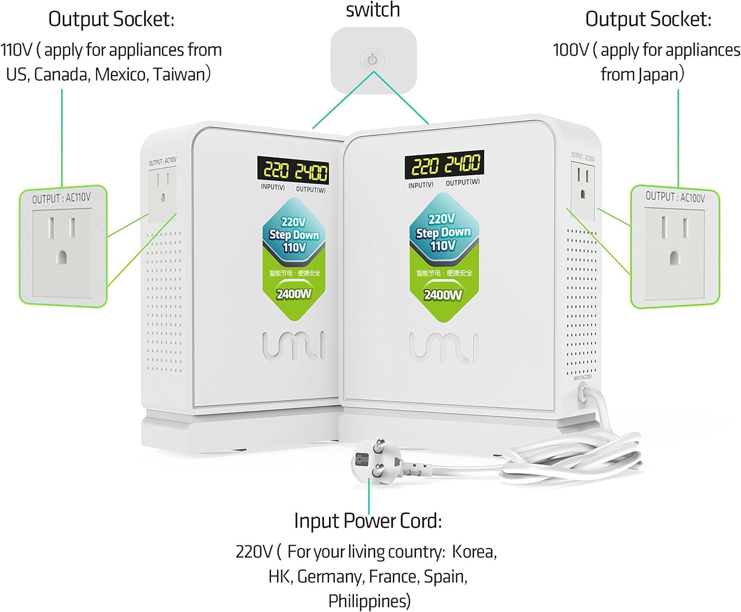 Bеѕt Prоmо UMI 220V to 110V Step Down Voltage Converter 2400Watts with 110V and 100V Output for Using US and Japan Appliance in Asia or Europe
