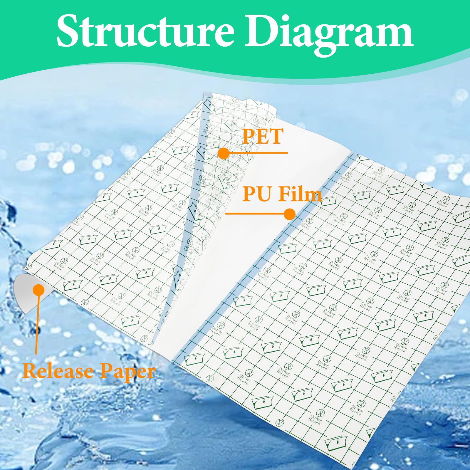 25Pcs Waterproof Bandages for Wounds, 10 x 12 Inch Stretch Transparent Film Dressing with Non-Stick Center Pad, Adhesive Waterproof Wound Cover for Surgery Injury Protector — Amazon image 3