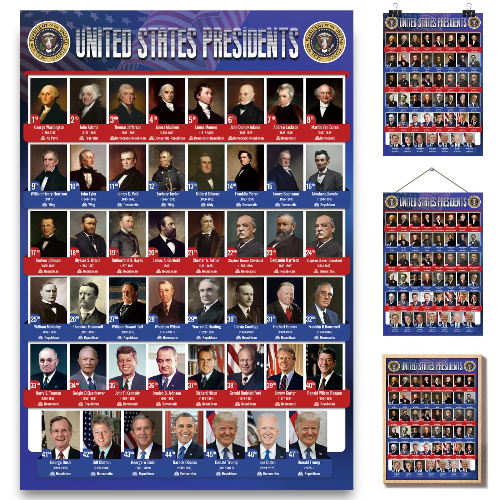 YKQuarnion President Chart