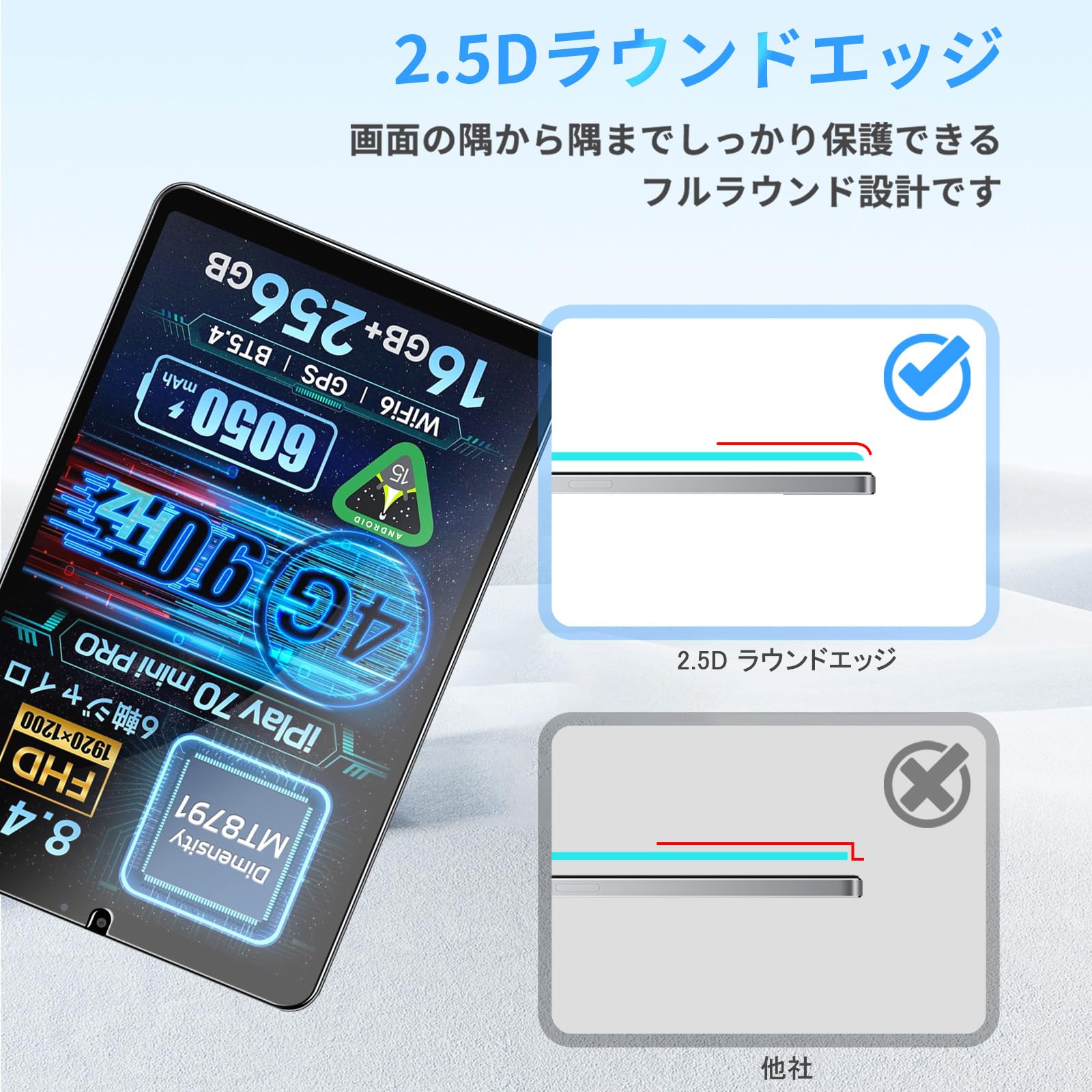 Amazon.co.jp: For ALLDOCUBE iPlay 70 mini Pro 用 フィルム 保護