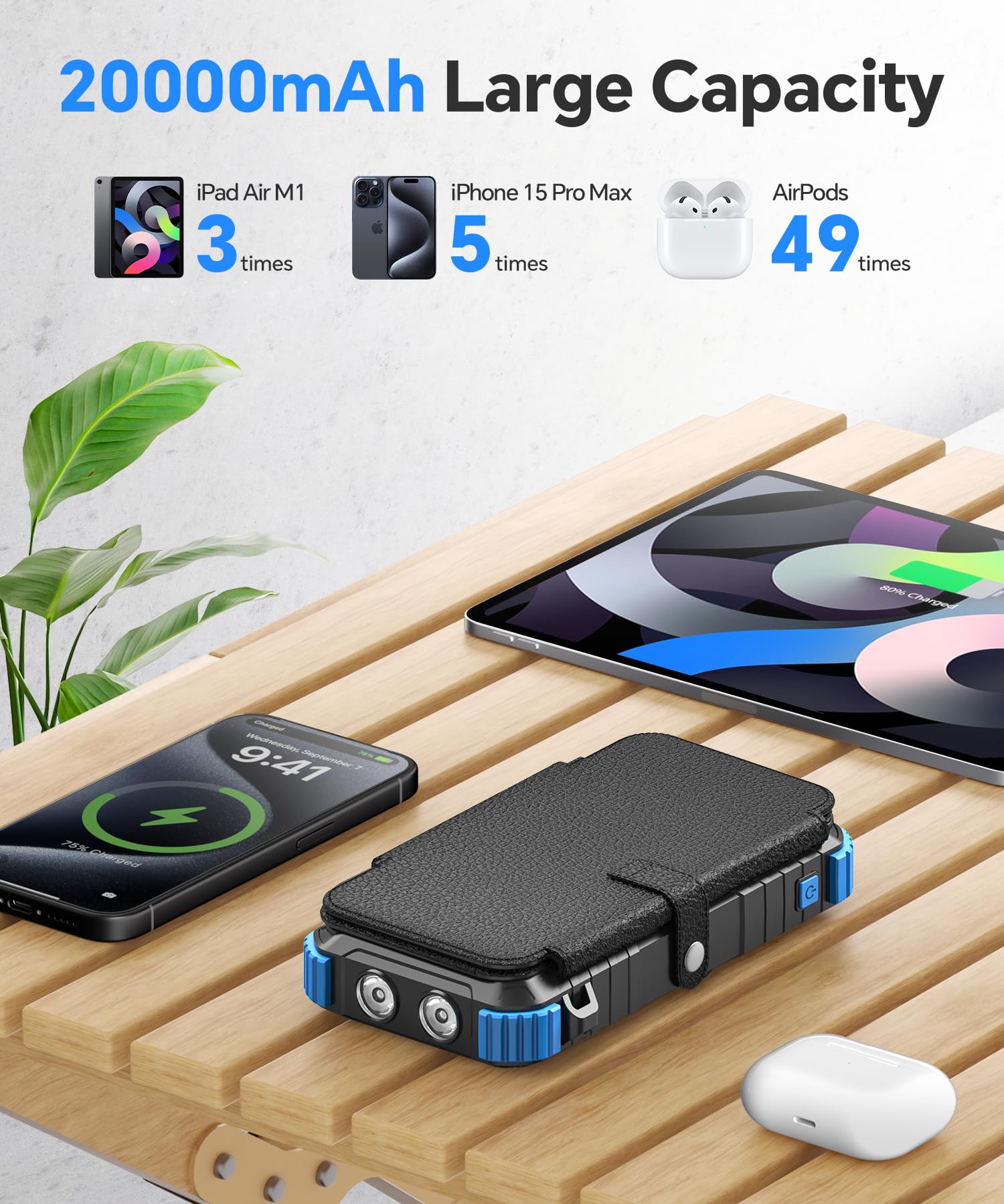 Solar Powerbank 20000mAh mit 4 Solarpanel, Powerbank USB C 15W Schnellladung 5 Ausgänge mit 3 Kabeln, Wasserdicht Outdoor Externer Akku mit Karabiner & Taschenlampen für Camping, Phones, Tablets