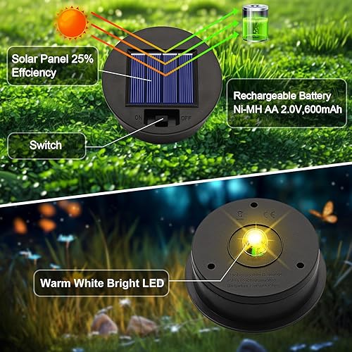 Miniatura 3 de 4 Pack Solar Lights Replacement Top Parts (Top Size 3.31 inch, Bottom Size 2.83 inch) 7 Lumens Lantern Lids Replacement Light for Hanging Solar