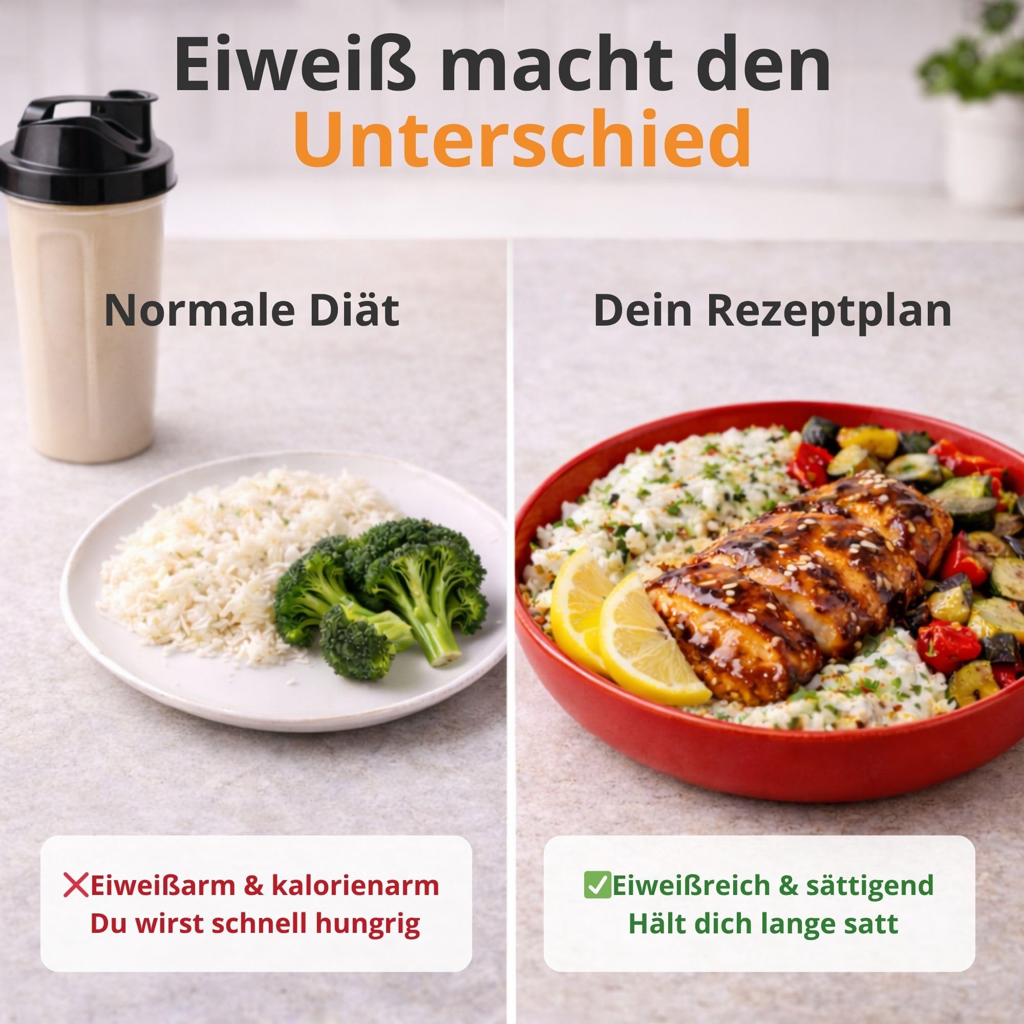 High Protein leicht gemacht - Das Kochbuch ohne Eiweißpulver : Stark, energievoll und absolut natürlich - mit über 100 eiweißreichen Rezepten für Muskelaufbau, Fettverbrennung und echten Genuss