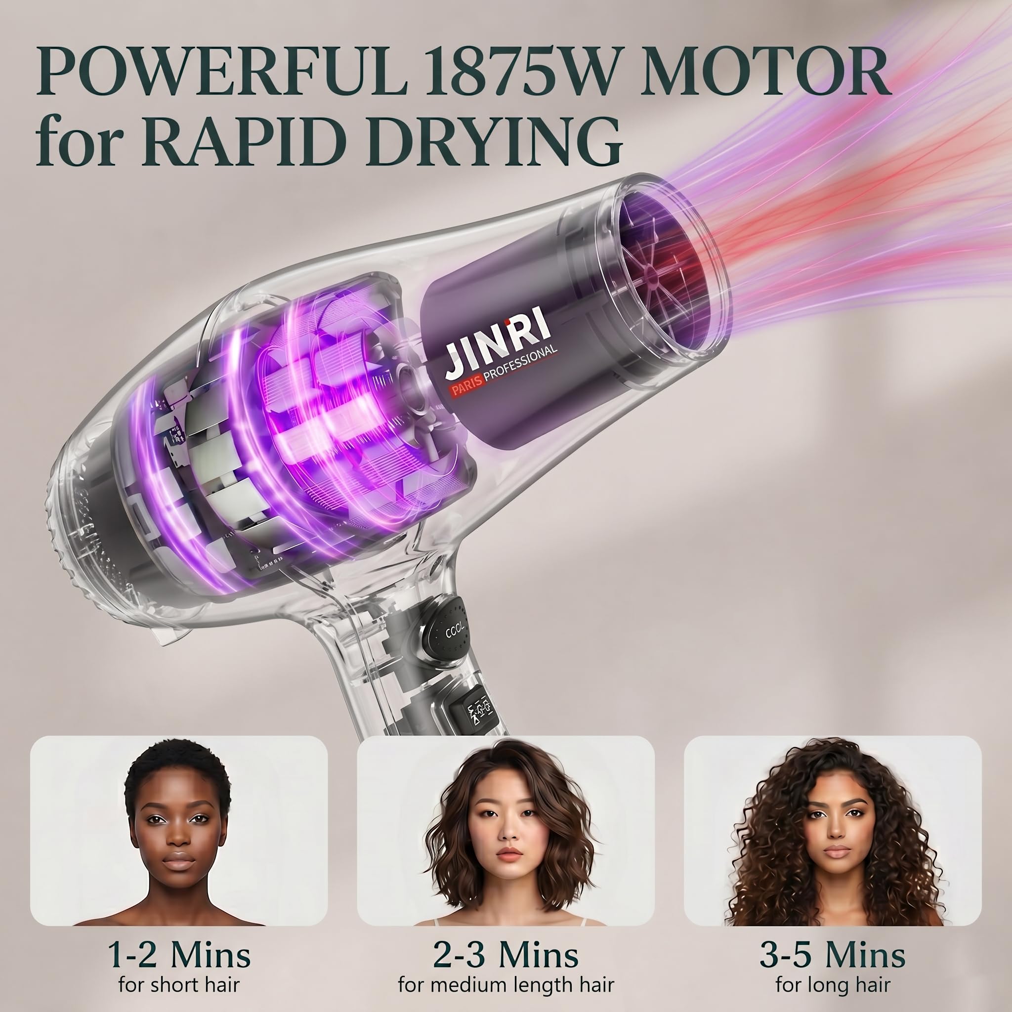 Amazon.com : JINRI 1875w Professional Tourmaline Hair Dryer, Salon