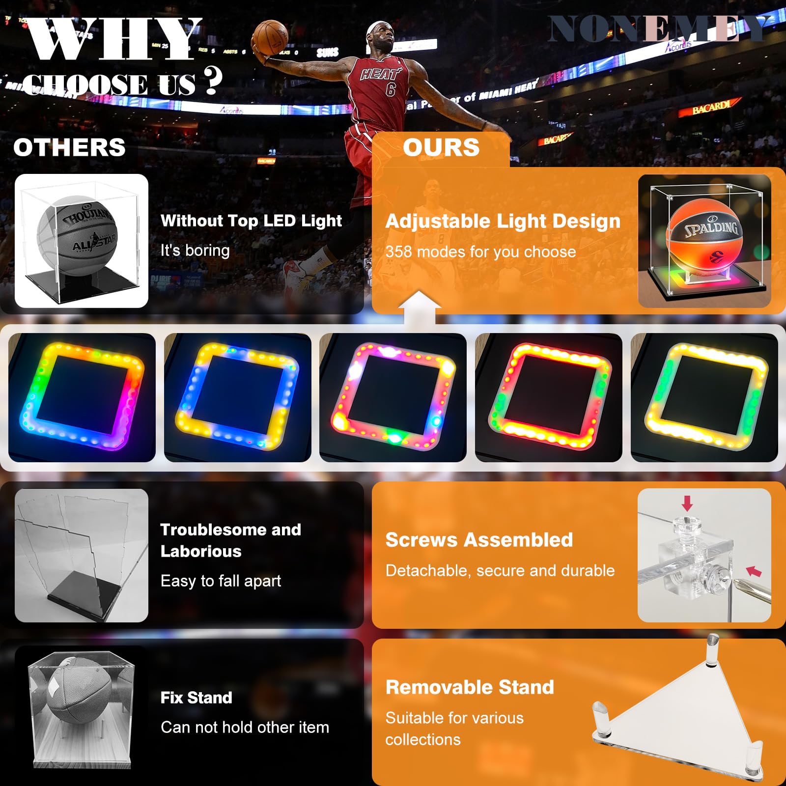 Nonemey Basketball Display Case with Colorful Light,Acrylic Basketball Box Full Size with Base - Image 2